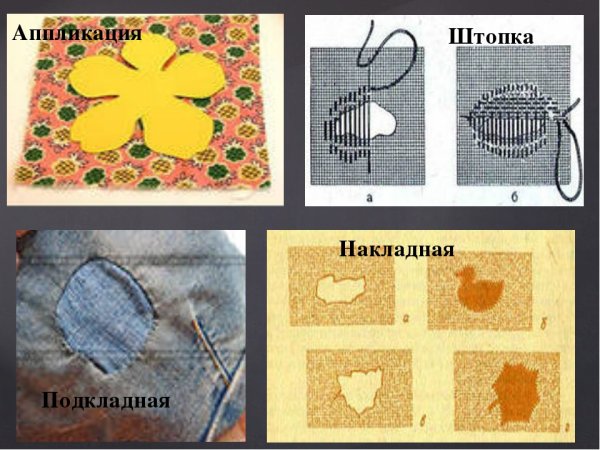 Штопка ткани