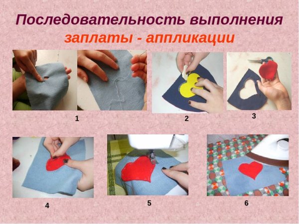 Последовательность выполнения заплаты