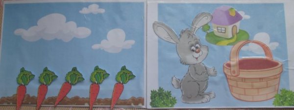 Средняя группа Заюшкин огород