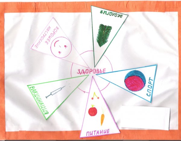 Поделка ЗОЖ