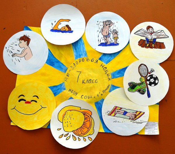 Аппликация на тему здоровый образ жизни