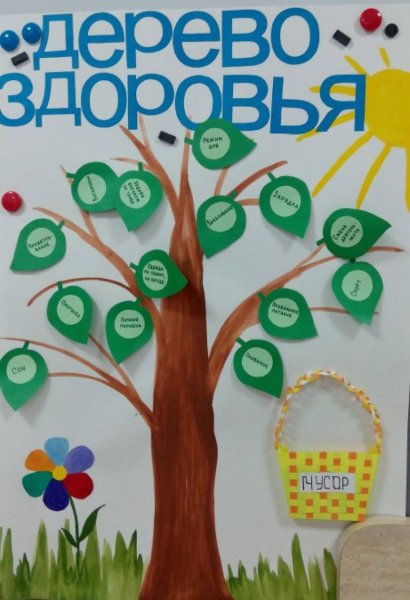 Поделки на тему здоровье