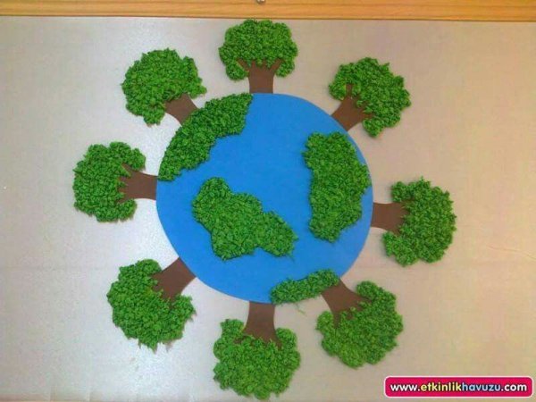 Земля наш общий дом поделки