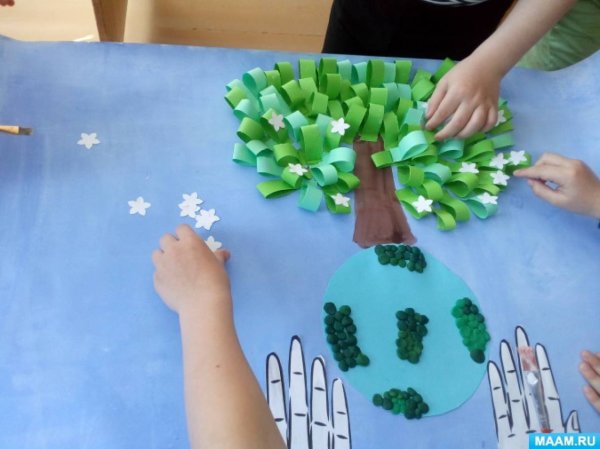 Поделки на тему экология