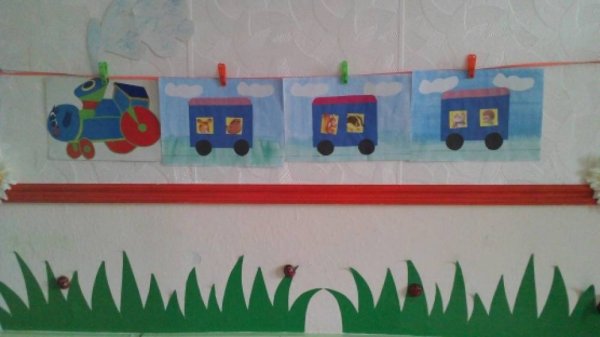 Рисование поезда в средней группе