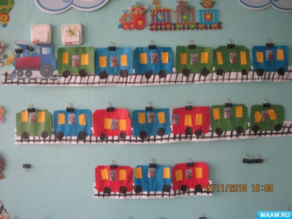 Аппликация поезд старшая группа