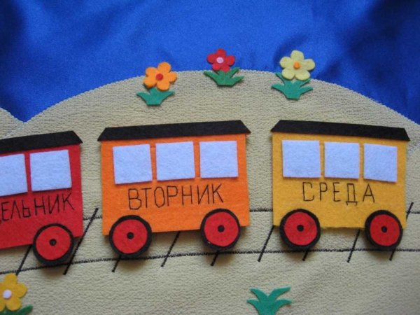 Поезд аппликация для детей