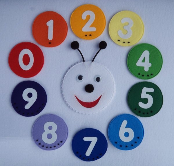 Математические поделки для дошкольников