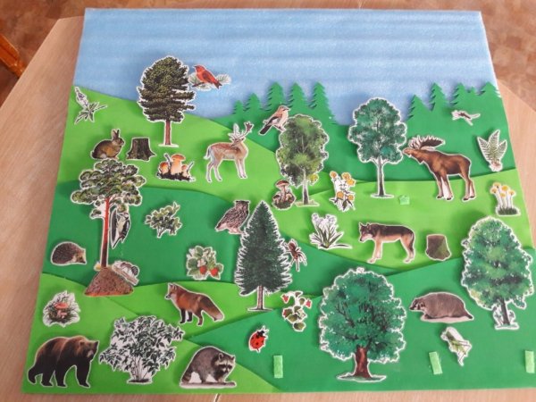 Аппликация. Лесные звери
