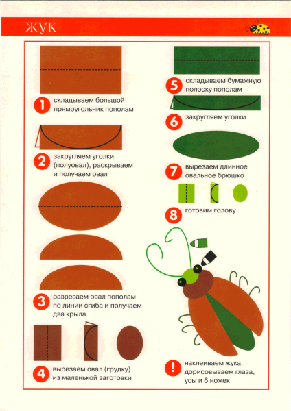Пошаговые аппликации для детей