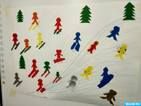 Аппликация зимние забавы средняя группа