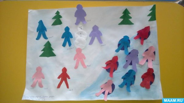 Аппликация в старшей группе на тему зимние забавы