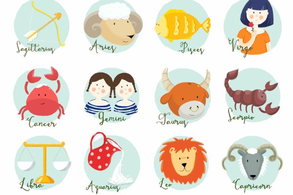 Знаки зодиака рисунки