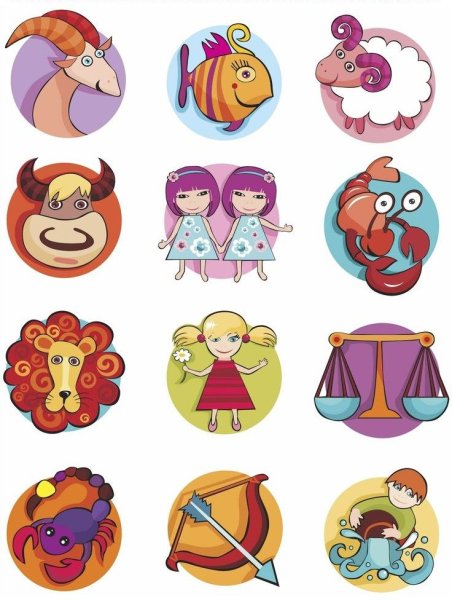 Знаки зодиака для детей