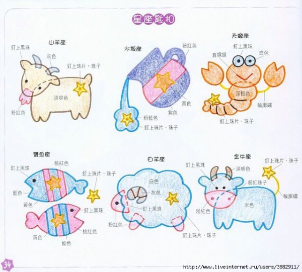 Выкройки знаков зодиака из фетра