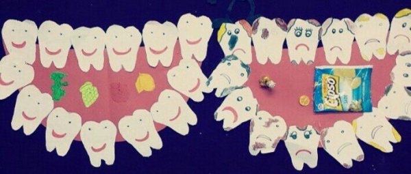 Аппликация Здоровые зубы