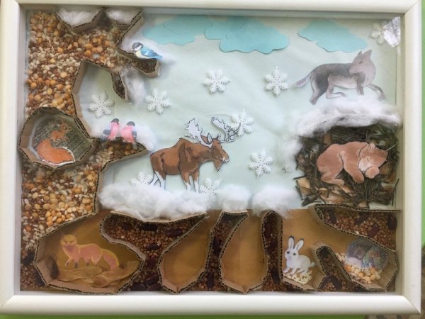 Макет диких животных