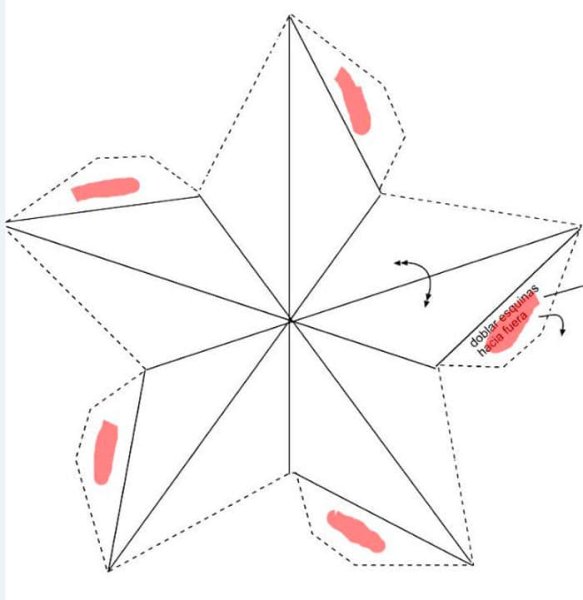 Схема объемной звезды