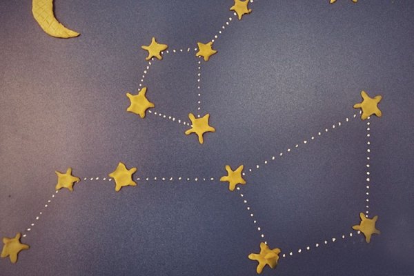 Модель созвездия большой медведицы из пластилина