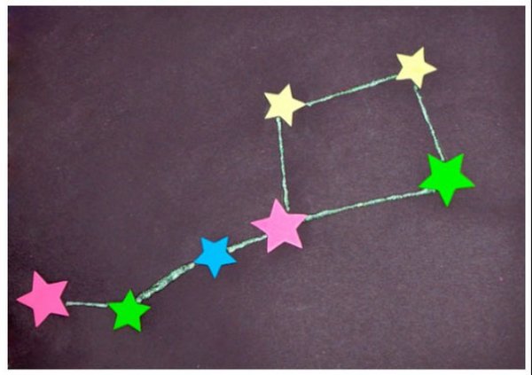 Аппликация созвездия