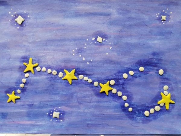 Большая Медведица Созвездие для 1 класса