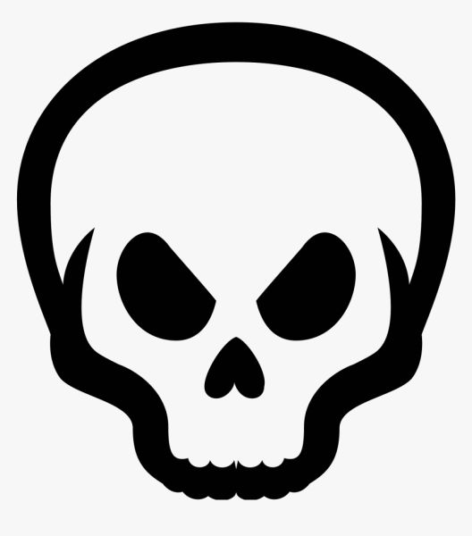 Череп на белом фоне