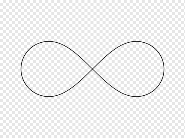 Символ бесконечности Эйлера