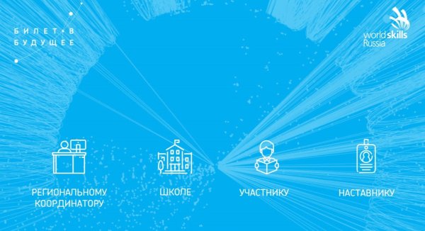 Билет в будущее