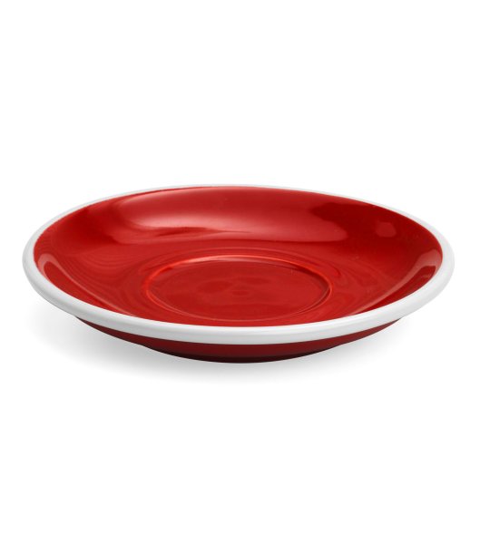 Тарелочка красная для детей
