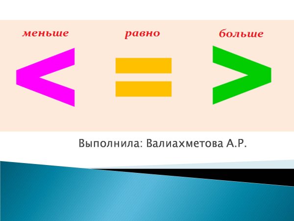 Знак больше и меньше