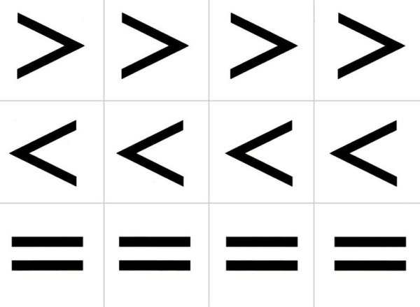 Математические знаки больше и меньше