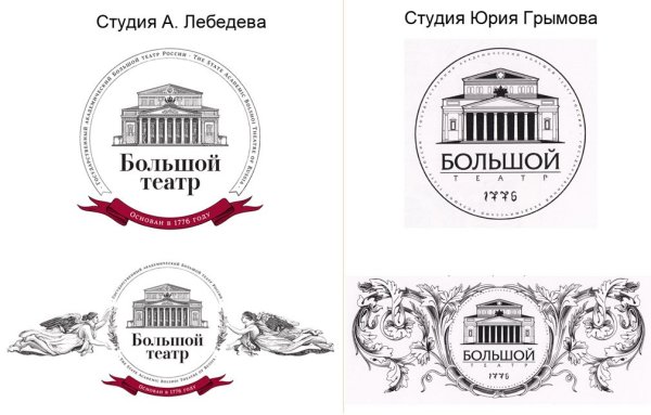 Логотип большого театра Акопов
