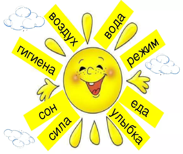 Здоровый образ жизни солнышко