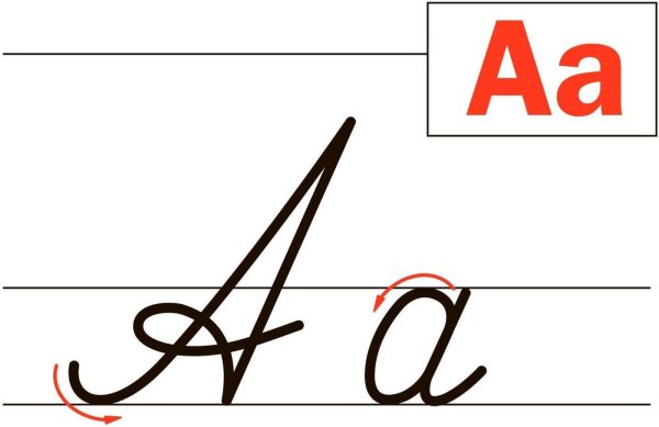 Правописание заглавной и строчной буквы и