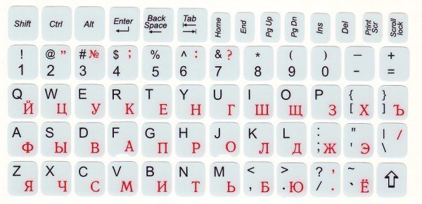 Наклейки на клавиатуру
