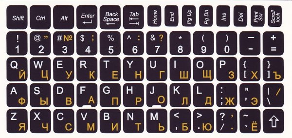 Наклейки на клавиатуру