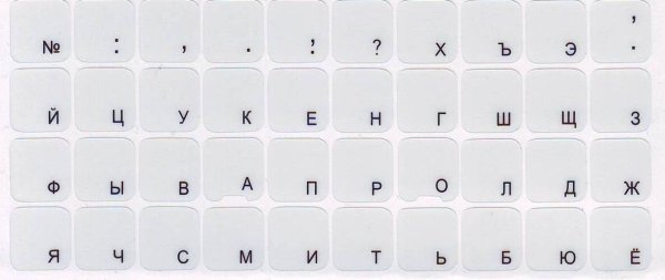 Буквы на клавиатуру наклейки