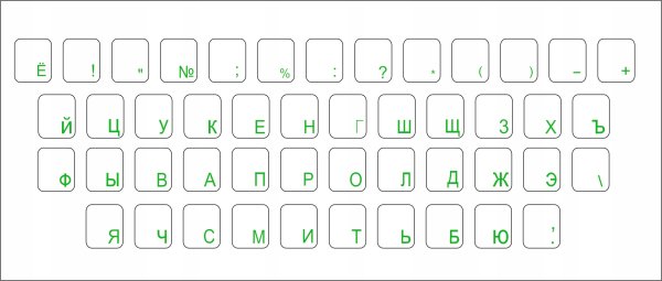 Наклейки на клавиатуру прозрачные