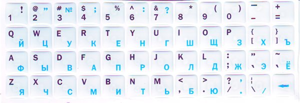 Русские буквы на клавиатуру