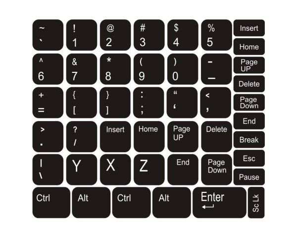 Наклейки на клавиатуру ноутбука