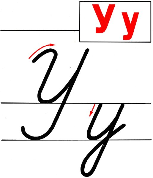 Заглавная и строчная буква