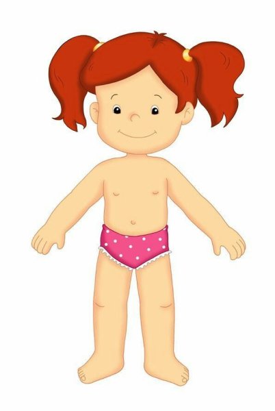 Части тела девочка для детей