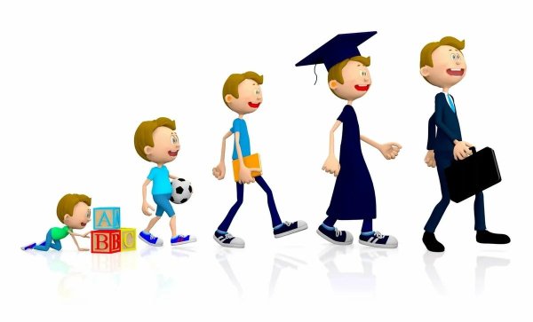 Эволюция школьника