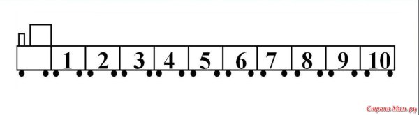 Числовой ряд до 10