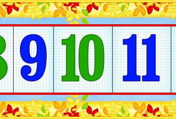 Линейка цифр для 1 класса