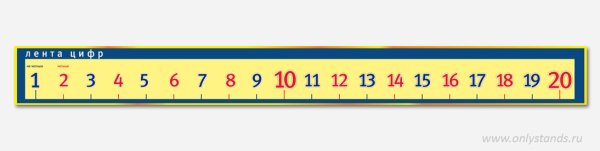 Линейка числовой Луч до 20