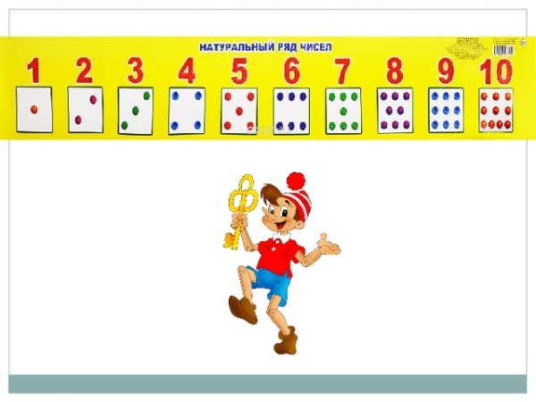 Натуральный ряд чисел для дошкольников