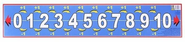 Числовая линейка от 0 до 20