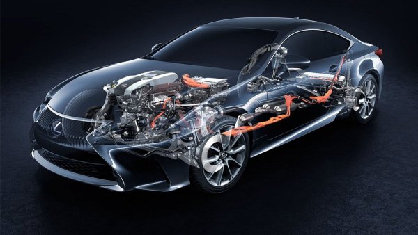 Автомобиль в разрезе