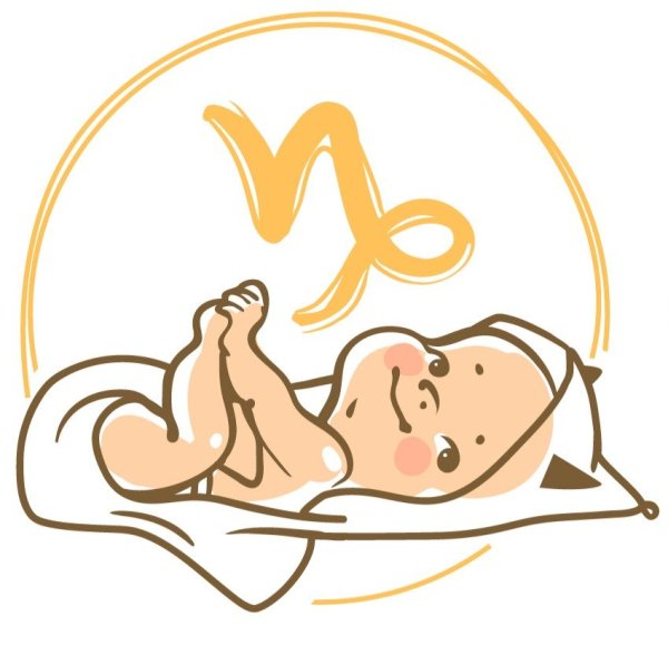 Знаки зодиака для метрики